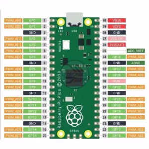 Tarjeta de desarrollo Raspberry Pi Pico